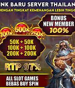 Ilmu Judi Slot Online Indonesia Terpercaya 2024