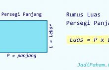 Rumus Mencari Luas Maksimum Persegi Panjang